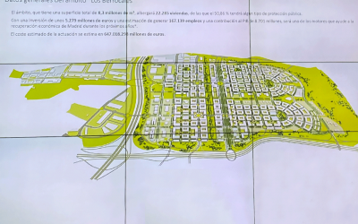 imagen MWCC participates in the conference on the future of Madrid, “New urban developments”